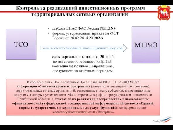 Контроль за реализацией инвестиционных программ территориальных сетевых организаций отчеты об использовании