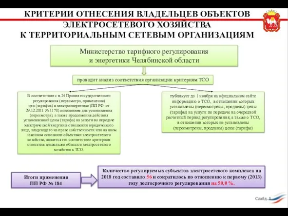 КРИТЕРИИ ОТНЕСЕНИЯ ВЛАДЕЛЬЦЕВ ОБЪЕКТОВ ЭЛЕКТРОСЕТЕВОГО ХОЗЯЙСТВА К ТЕРРИТОРИАЛЬНЫМ СЕТЕВЫМ ОРГАНИЗАЦИЯМ Министерство