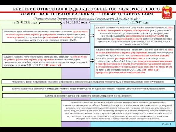 КРИТЕРИИ ОТНЕСЕНИЯ ВЛАДЕЛЬЦЕВ ОБЪЕКТОВ ЭЛЕКТРОСЕТЕВОГО ХОЗЯЙСТВА К ТЕРРИТОРИАЛЬНЫМ СЕТЕВЫМ ОРГАНИЗАЦИЯМ (Постановление