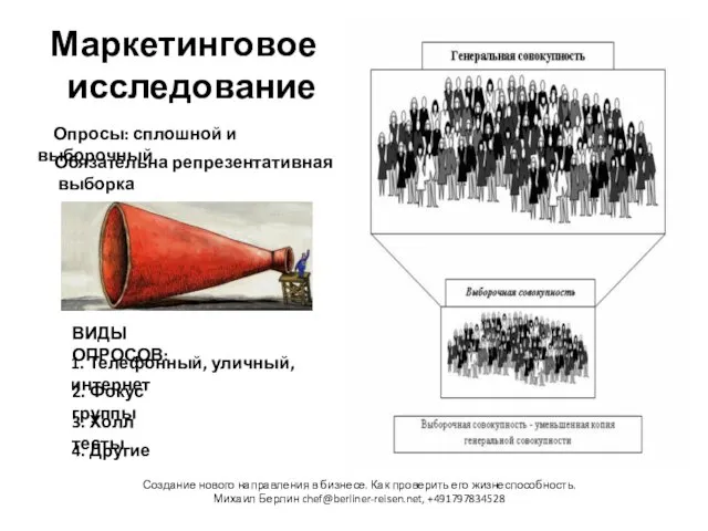 Маркетинговое исследование Создание нового направления в бизнесе. Как проверить его жизнеспособность.