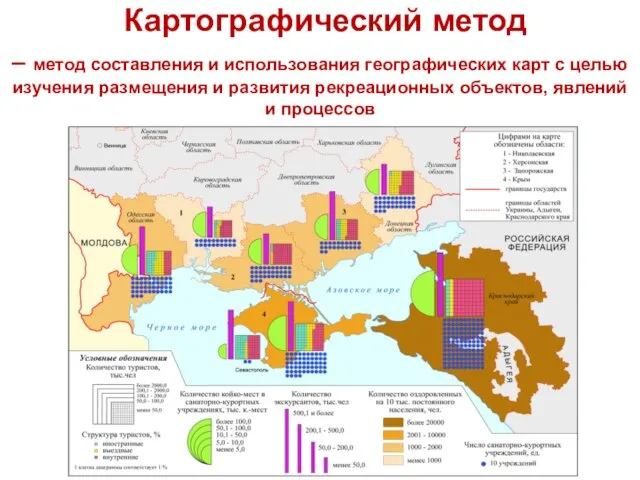 Картографический метод – метод составления и использования географических карт с целью