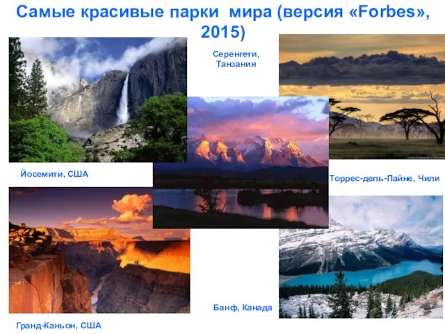 Самые красивые парки мира (версия «Forbes», 2015) Йосемити, США Банф, Канада