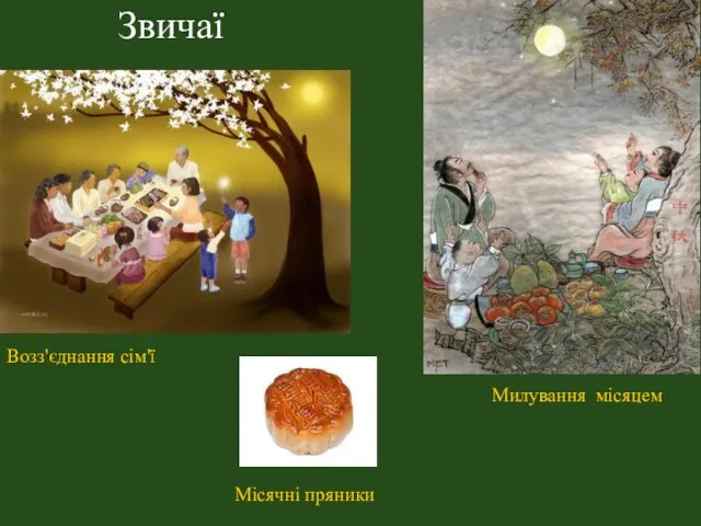 Звичаї Возз'єднання сім'ї Милування місяцем Місячні пряники