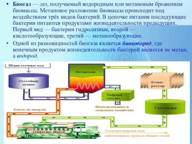 Биогаз — газ, получаемый водородным или метановым брожением биомассы. Метановое разложение