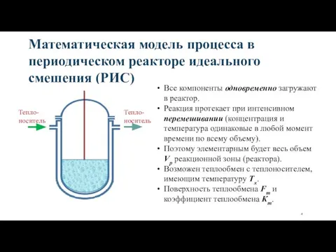 Математическая модель процесса в периодическом реакторе идеального смешения (РИС) Все компоненты