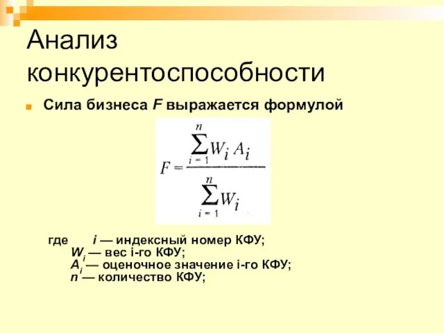 Анализ конкурентоспособности Сила бизнеса F выражается формулой где i — индексный