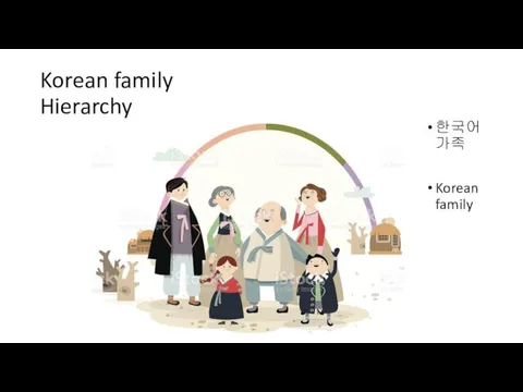 Korean family Hierarchy 한국어 가족 Korean family
