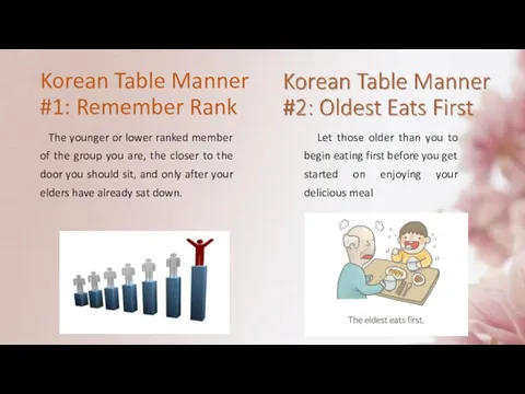 Korean Table Manner #1: Remember Rank The younger or lower ranked