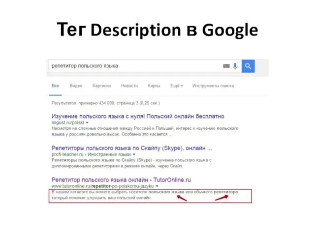 Тег Description в Google