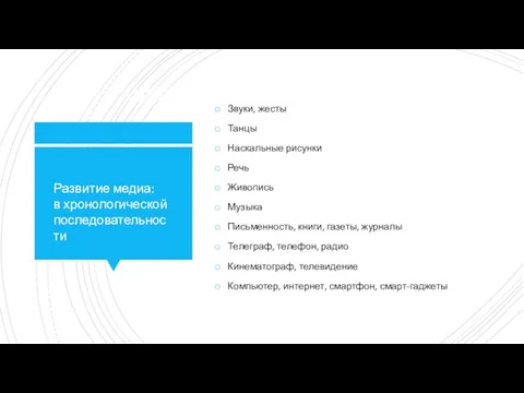 Хронология развития медиа Звуки, жесты Танцы Наскальные рисунки Речь Живопись Музыка