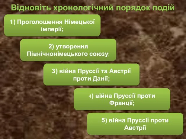 Відновіть хронологічний порядок подій 5) війна Пруссії проти Австрії 4) війна