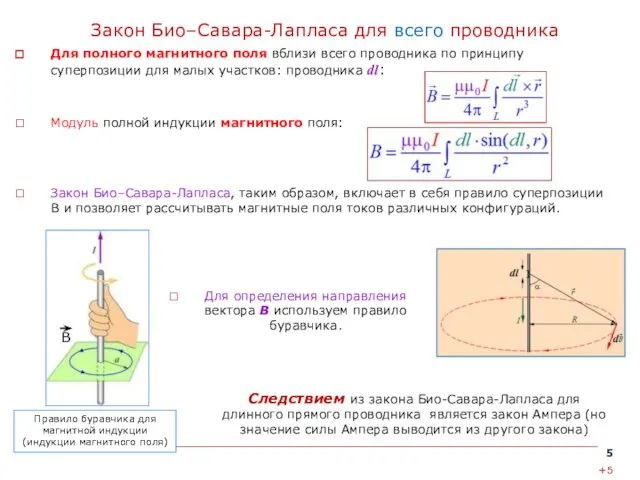 Закон Био–Савара-Лапласа для всего проводника Для полного магнитного поля вблизи всего