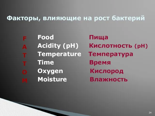 Факторы, влияющие на рост бактерий Food Пища Acidity (pH) Кислотность (pH)