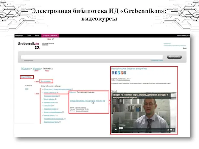 Электронная библиотека ИД «Grebennikon»: видеокурсы