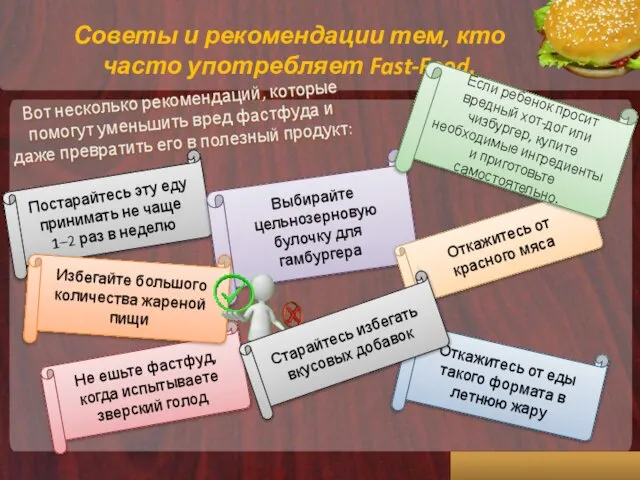 Советы и рекомендации тем, кто часто употребляет Fast-Food. Вот несколько рекомендаций,