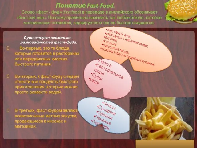 Понятие Fast-Food. Слово «фаст - фуд» (fast food) в переводе в