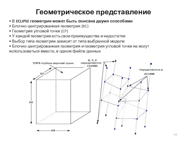 Геометрическое представление • В ECLIPSE геометрия может быть описана двумя способами