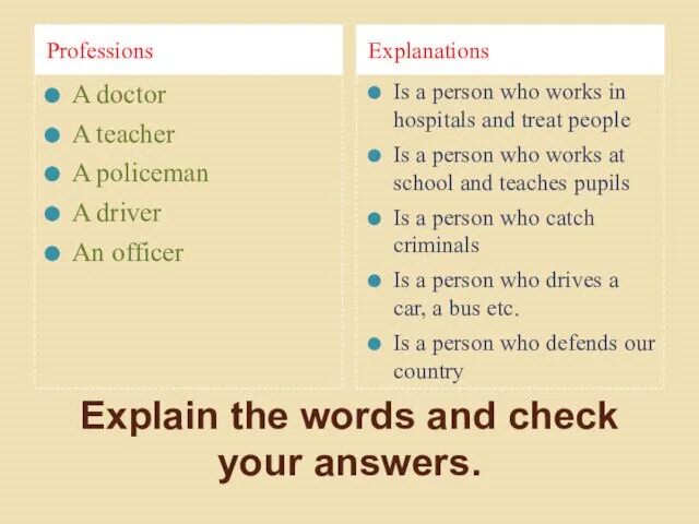 Explain the words and check your answers. Professions Explanations A doctor