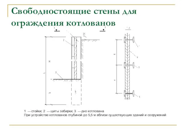 Свободностоящие стены для ограждения котлованов 1 ⎯ стойки; 2 ⎯ щиты