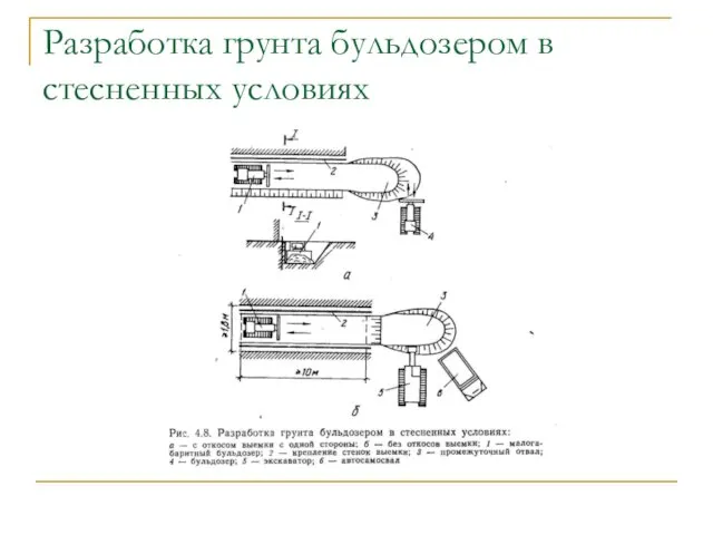 Разработка грунта бульдозером в стесненных условиях