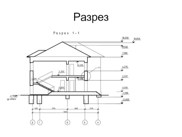 Разрез