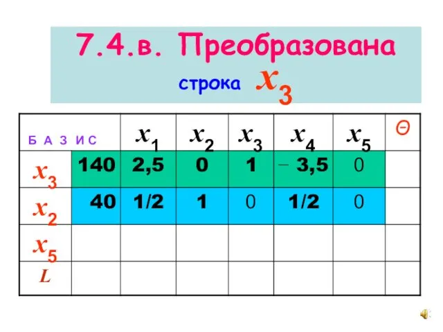 7.4.в. Преобразована строка x3