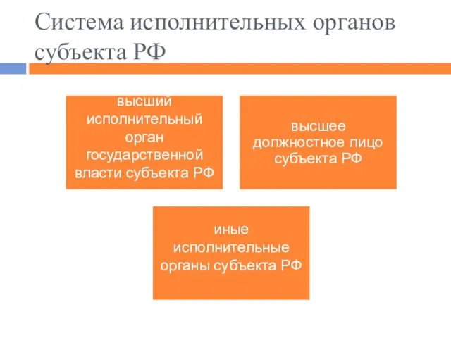 Система исполнительных органов субъекта РФ