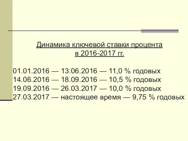 Динамика ключевой ставки процента в 2016-2017 гг. 01.01.2016 — 13.06.2016 —