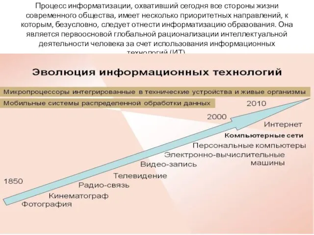 Процесс информатизации, охвативший сегодня все стороны жизни современного общества, имеет несколько