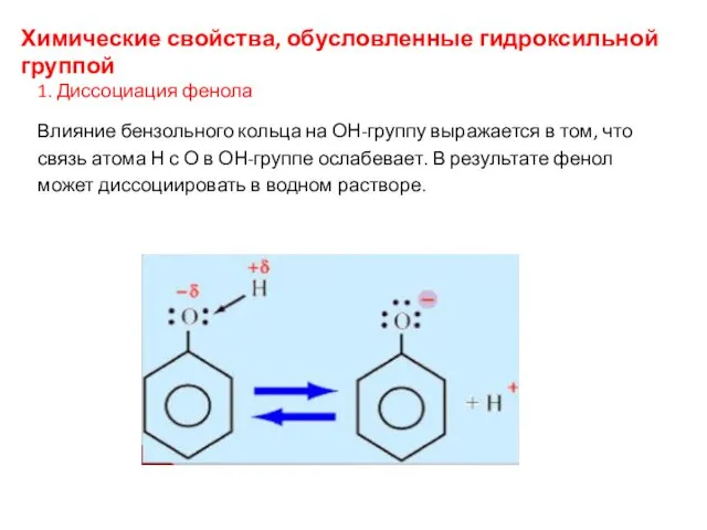 Химические свойства, обусловленные гидроксильной группой 1. Диссоциация фенола Влияние бензольного кольца