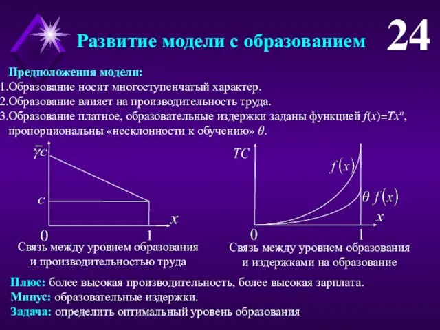 Развитие модели с образованием Предположения модели: Образование носит многоступенчатый характер. Образование