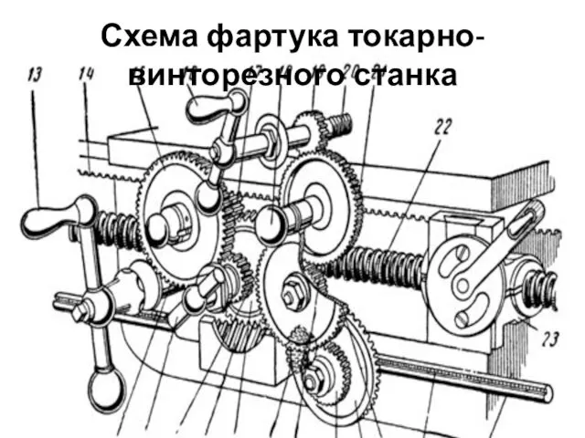 Схема фартука токарно- винторезного станка