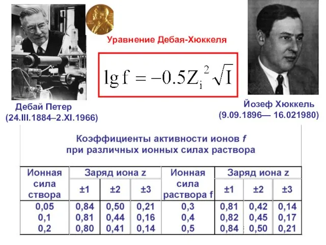 Уравнение Дебая-Хюккеля Дебай Петер (24.III.1884–2.XI.1966) Йозеф Хюккель (9.09.1896— 16.021980)