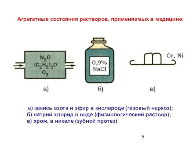 Агрегатные состояния растворов, применяемых в медицине: а) закись азота и эфир