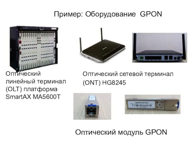 Пример: Оборудование GPON Оптический сетевой терминал (ONT) HG8245 Оптический линейный терминал