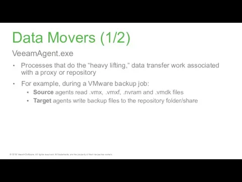 Data Movers (1/2) VeeamAgent.exe Processes that do the “heavy lifting,” data