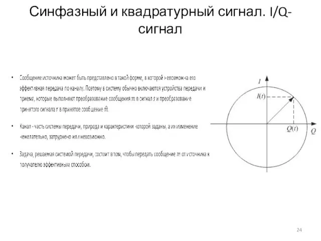 Синфазный и квадратурный сигнал. I/Q-сигнал