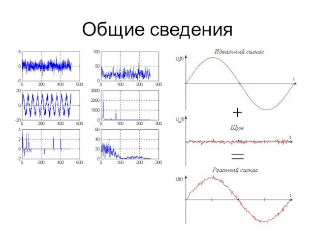 Общие сведения