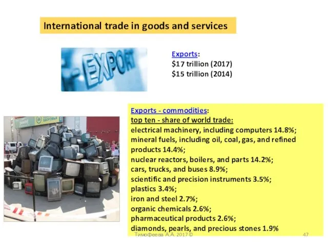 International trade in goods and services Exports: $17 trillion (2017) $15