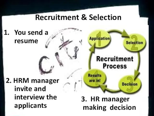 Recruitment & Selection You send a resume 2. HRM manager invite