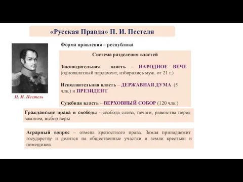 Форма правления – республика Гражданские права и свободы - свобода слова,