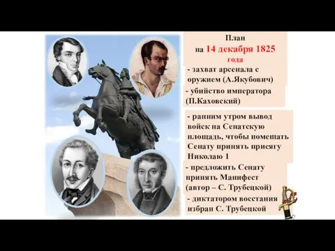 План на 14 декабря 1825 года разработан на квартире К.Рылеева -