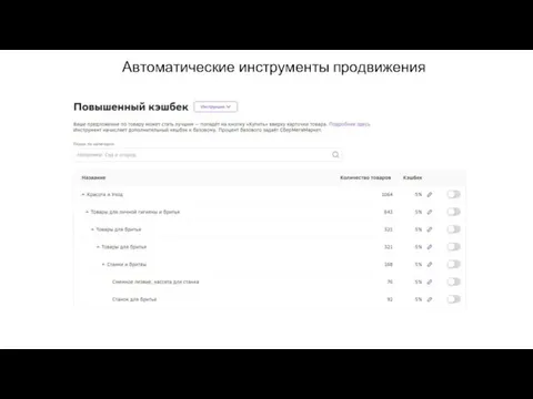 Автоматические инструменты продвижения