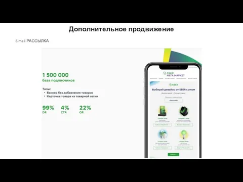 Дополнительное продвижение E-mail РАССЫЛКА