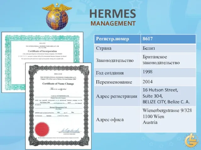 HERMES MANAGEMENT