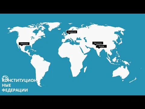 КОНСТИТУЦИОННЫЕ ФЕДЕРАЦИИ Германия Индия Пакистан Мексика