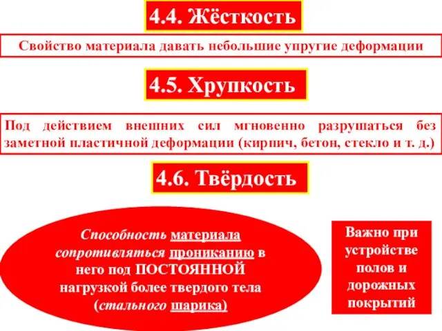 4.4. Жёсткость Свойство материала давать небольшие упругие деформации 4.5. Хрупкость Под