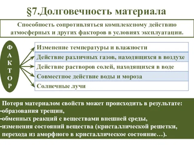 §7.Долговечность материала Потеря материалом свойств может происходить в результате: образования трещин,