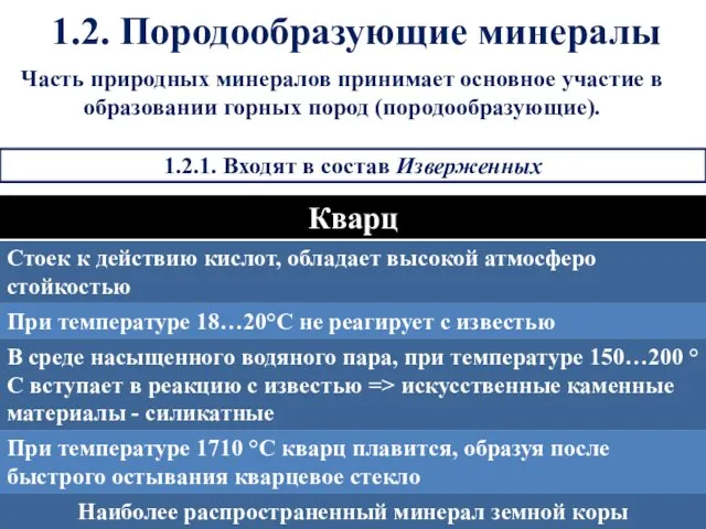 1.2. Породообразующие минералы 1.2.1. Входят в состав Изверженных Часть природных минералов