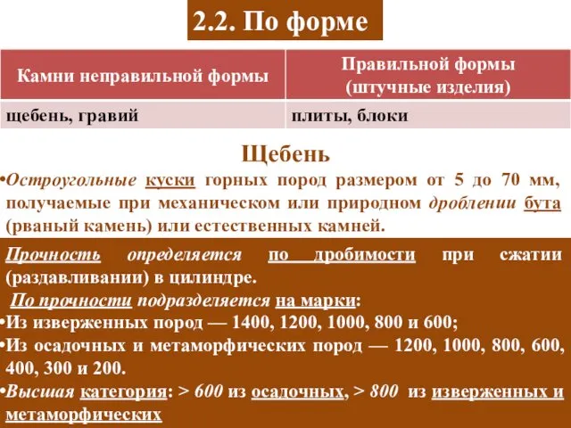 2.2. По форме Щебень Остроугольные куски горных пород размером от 5